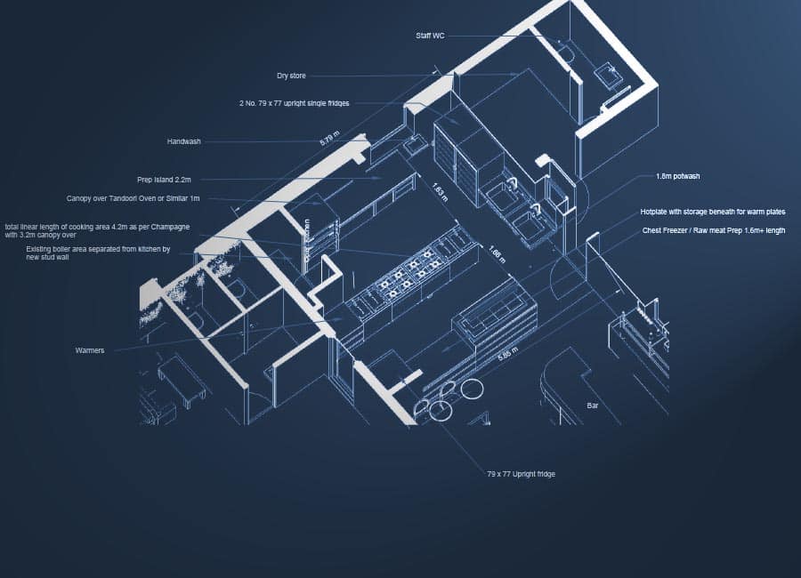 Planning application for commercial developments