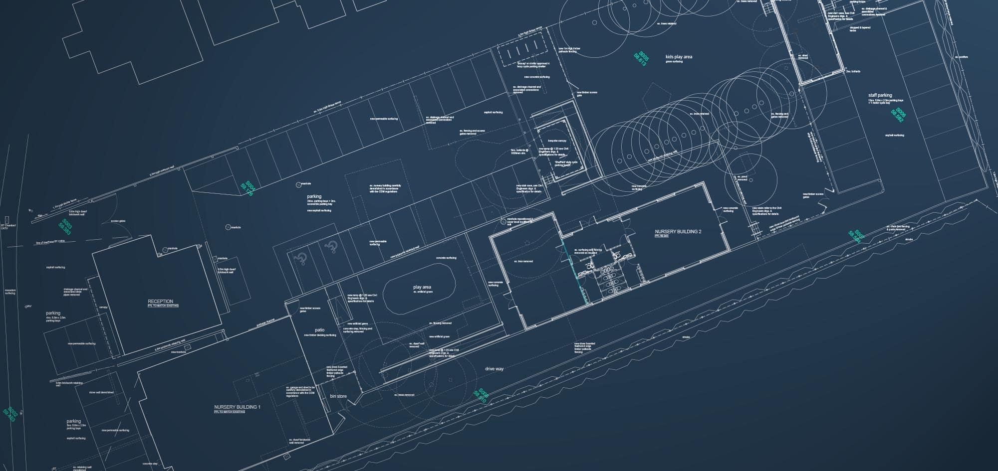 Commercial planning consultancy